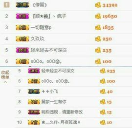 李逗逗丶主播照片