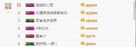 迪迪小公举主播照片