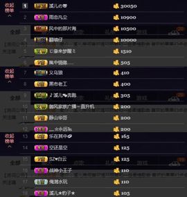 🎵小邓丽君🌺溪儿主播照片