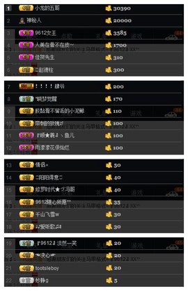 丶不日天主播照片