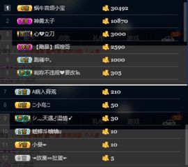夺命十三枪168主播照片