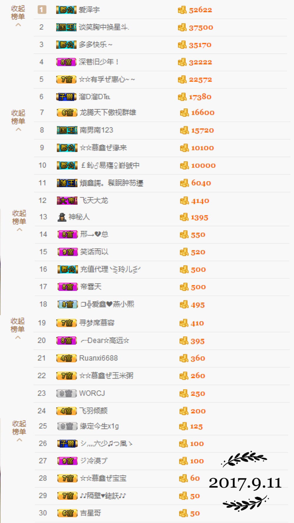 鑫儿～的图片