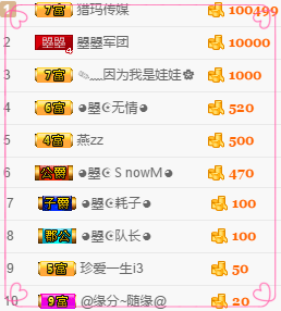 看清了，就看轻了。主播照片
