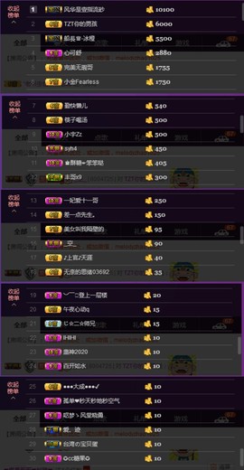 水蜜桃感恩有你主播照片