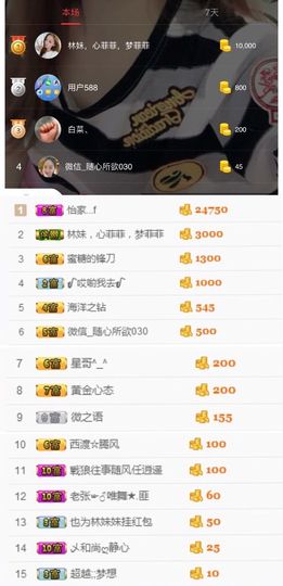 林妹妹不定时直播主播照片