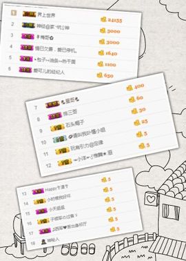 静宝一个人主播照片