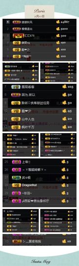 呼啦圈女王驾到主播照片