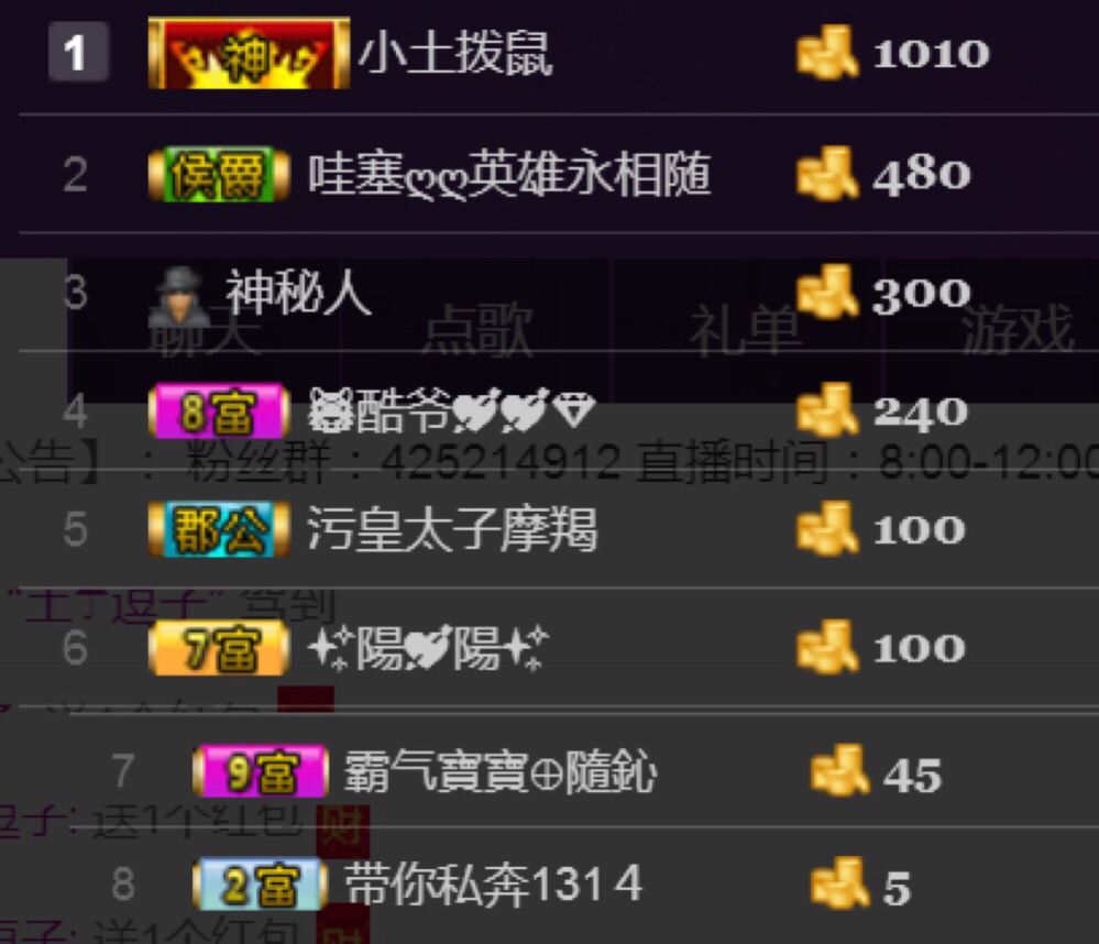 柚子醬～的主播照片