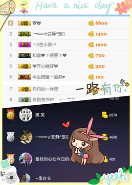 乖“我们的回忆，😘主播照片
