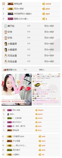 小梦梦19131主播照片
