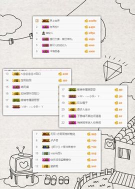 静宝一个人主播照片