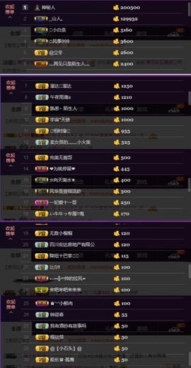 水蜜桃感恩有你主播照片