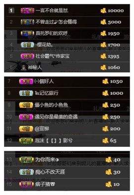 小妮子~主播照片