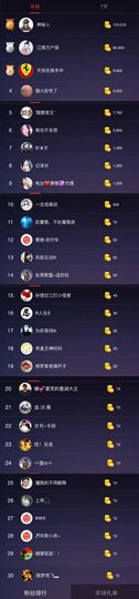 😊再见啦主播照片