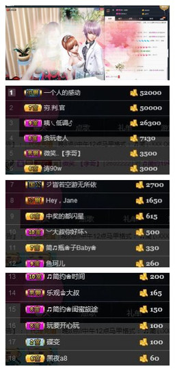 🎵家中有事休主播照片