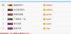 “李啦啦”主播照片