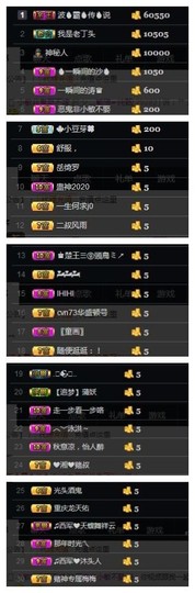 🌺爱我吗，咋们走主播照片