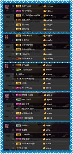 千容🎤主播照片