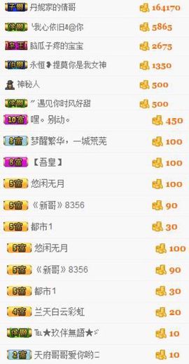 小狗啊主播照片