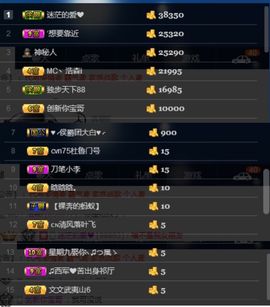 夺命十三枪168主播照片
