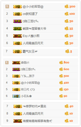 小小休息了主播照片