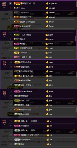 水蜜桃感恩有你主播照片