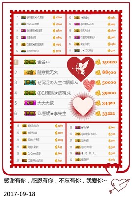 DJ21225主播照片