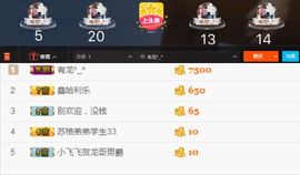 是你的小飞猪主播照片