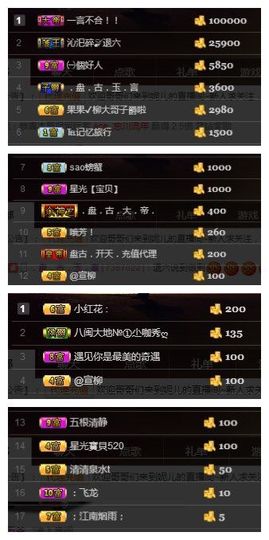 小妮子~主播照片