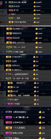 转身✔陌路主播照片