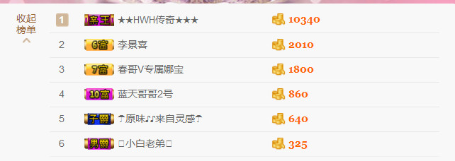❤娜宝的图片