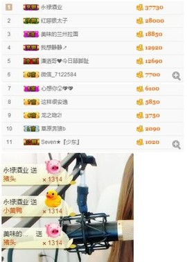 小哈妹“”“”“”主播照片