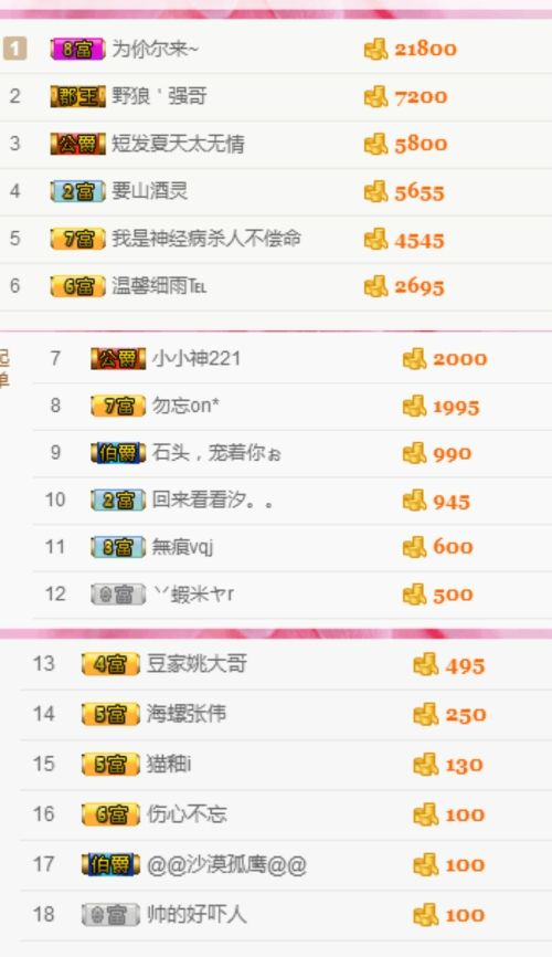 ℳ顔小汐♥主播照片