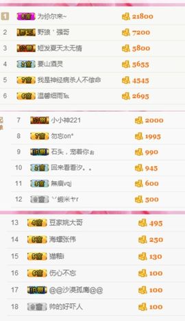 ℳ顔小汐♥主播照片
