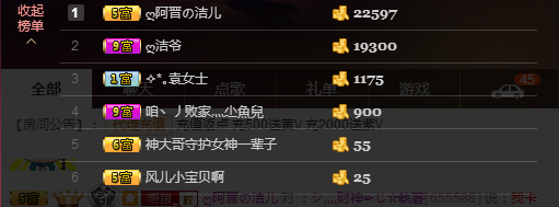 阿晋灬的主播照片