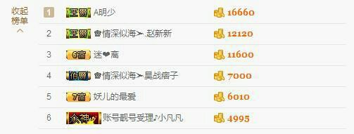 亮宝恭贺老大元始天尊主播照片