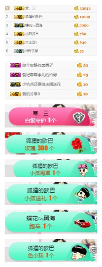 狐狸讨米去了主播照片