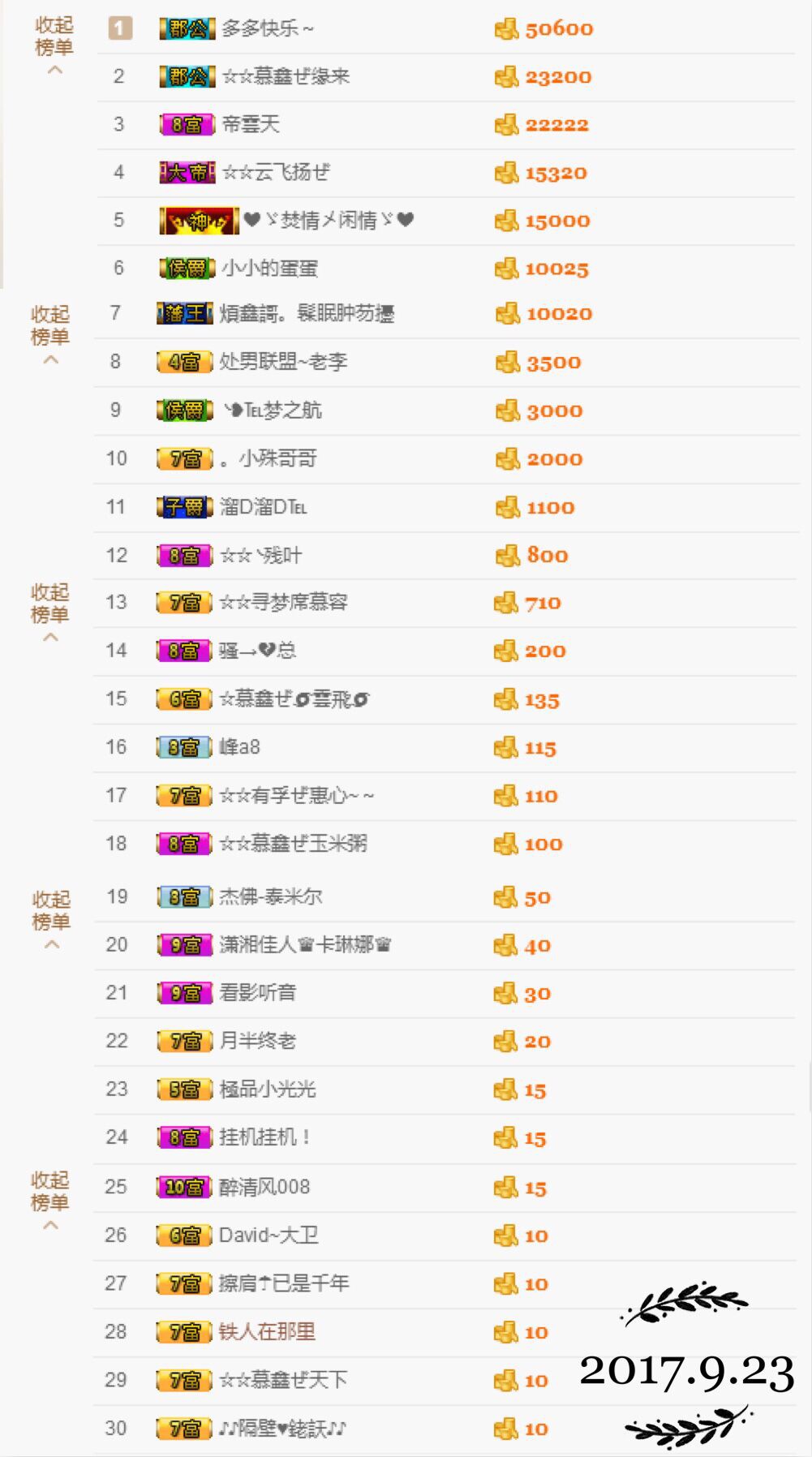 鑫儿～的图片