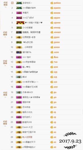 鑫儿～主播照片