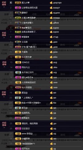 🎵小邓丽君🌺溪儿主播照片