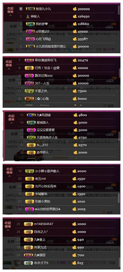 九小九，主播照片