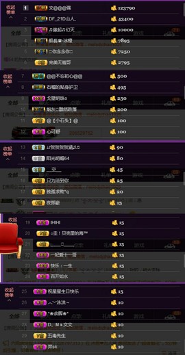 水蜜桃感恩有你主播照片