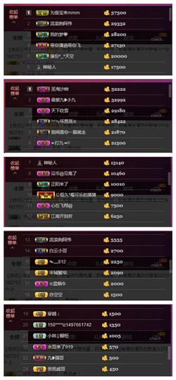 九小九，主播照片