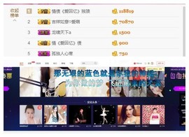 萌萌~~么么哒主播照片