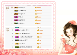 开心❤️❤️果主播照片