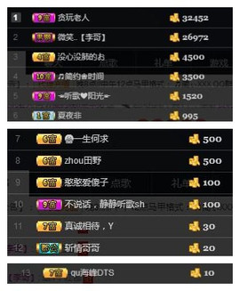 🎵家中有事休主播照片