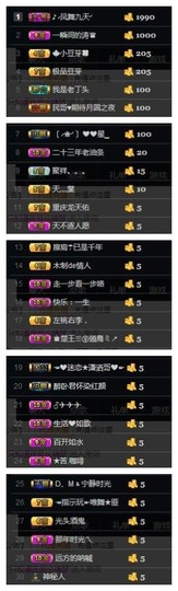 🌺爱我吗，咋们走主播照片