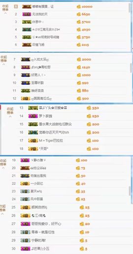丫头唱歌给你听主播照片
