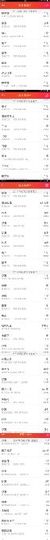 酒酒休息主播照片