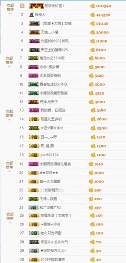 大脸.贺杨总圣王主宰主播照片